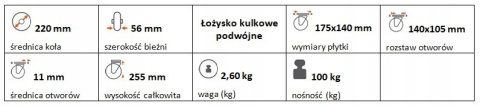 Zestaw kołowy stały 220mm nośność 100 kg Zestaw kołowy stały 220mm nośność 100 kg