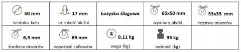 Zestaw kołowy stały 50mm nośność 35 kg Zestaw kołowy stały 50mm nośność 35 kg