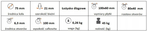 Zestaw kołowy stały 75mm nośność 45 kg Zestaw kołowy stały 75mm nośność 45 kg