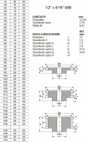 Koło łańcuchowe 08B-2 1/2" Z=12 z piastą