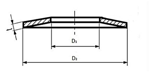 Sprężyna talerzowa 9,8x6,2x0,2 AN120 5szt. Sprężyna talerzowa 9,8x6,2x0,2 AN120 5szt.