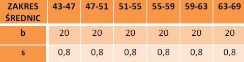 Opaska z zamknięciem przegubowym 60-63/20 Opaska z zamknięciem przegubowym 60-63/20