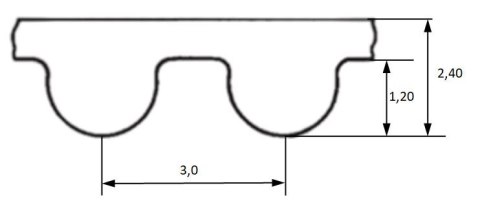 Pasek pas zębaty 3M 300/10 mm Megadyne RPP Pasek pas zębaty 3M 300/10 mm Megadyne RPP