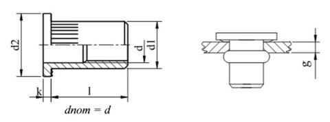 Nitonakrętki radełko M6x18 AN315 oc 5szt Nitonakrętki radełko M6x18 AN315 oc 5szt