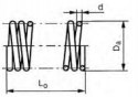 Sprężyna naciskowa 2x15x150