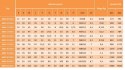 SMA 20 GUU ŁOŻYSKO LINIOWE W OBUDOWIE SMA20UU SMA 20 GUU ŁOŻYSKO LINIOWE W OBUDOWIE SMA20UU