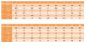 Sworzeń z łbem, z otworem ISO 2341B 16x85 1szt. Sworzeń z łbem, z otworem ISO 2341B 16x85 1szt.
