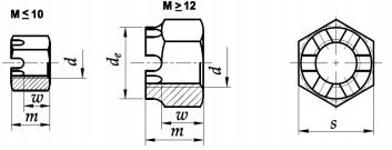 Nakrętka koronowa niska M42 DIN 937 oc Nakrętka koronowa niska M42 DIN 937 oc