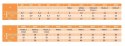 Nakrętka samohamowna M20x1,5 DIN980 OC kl.8.8 Nakrętka samohamowna M20x1,5 DIN980 OC kl.8.8