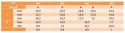 Nakrętki nasuwane U AN 326 M4x14,9 Nakrętki nasuwane U AN 326 M4x14,9