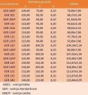 Uszczelniacz tłokowy GER 115 115x99,5x6,3 Uszczelniacz tłokowy GER 115 115x99,5x6,3