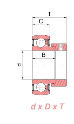 Łożysko samonastawne ES.204.G2.T04 SNR