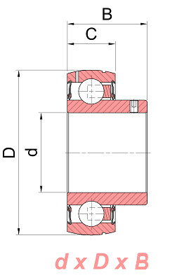 Łożysko samonastawne US205G1N SNR