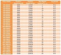 KOŁEK ROZPOROWY Z WKRĘTEM KRX-085080 - 100 SZT