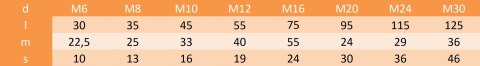 Nakrętka napinająca sześciokątna M6 ocynk DIN 1479 25szt. Nakrętka napinająca sześciokątna M6 ocynk DIN 1479 25szt.