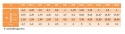M3x5 Wkręt dociskowy bez łba ocynk DIN 913 20szt M3x5 Wkręt dociskowy bez łba ocynk DIN 913 20szt
