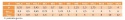 Wkręt dociskowy bez łba czarny M6x14 DIN914 20 szt Wkręt dociskowy bez łba czarny M6x14 DIN914 20 szt