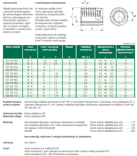 Wkładka gwintowana samonacinająca M4 307 200 040 Wkładka gwintowana samonacinająca M4 307 200 040