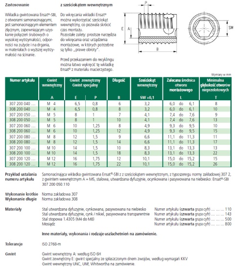 Wkładka gwintowana samonacinająca M4 307 200 040 Wkładka gwintowana samonacinająca M4 307 200 040