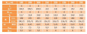 Pierścień segera wewnętrzny W 190 DIN 472 1szt. Pierścień segera wewnętrzny W 190 DIN 472 1szt.