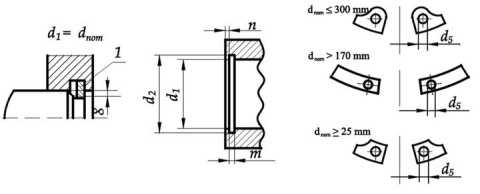 Pierścień segera wewnętrzny W 32 DIN 472 5szt.