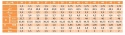 Pierścień segera wewnętrzny W 37 DIN 472 2szt.