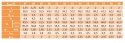 Pierścień segera wewnętrzny W 55 DIN 472 1szt.