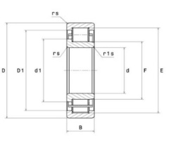 NJ 208 ET2XC3 NTN Łożysko walcowe 40x80x18