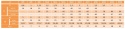 Śruba oczkowa M8x100 DIN 444 ocynk kl. 8.8 Śruba oczkowa M8x100 DIN 444 ocynk kl. 8.8
