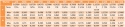 Nakrętki calowe 1/4 UNC kl.10 ocynk DIN 934 25szt Nakrętki calowe 1/4 UNC kl.10 ocynk DIN 934 25szt