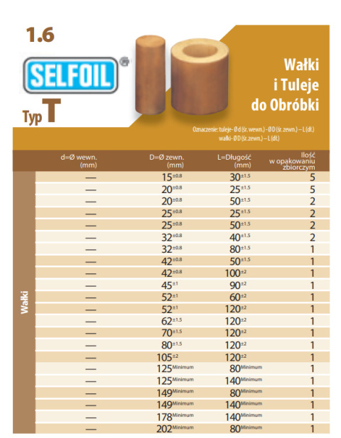 Wałek spiekany pełny T-32-40 AMES 5 szt. Wałek spiekany pełny T-32-40 AMES 5 szt.