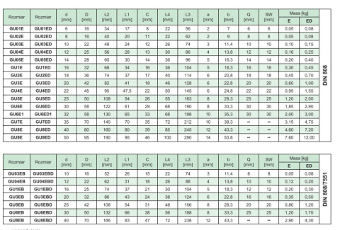 GU01E2C SIT Przegub precyzyjny GU01E2C SIT Przegub precyzyjny