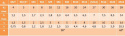 Śruby imbusowe M8x40 DIN 7991 A4 PG 3szt. Śruby imbusowe M8x40 DIN 7991 A4 PG 3szt.