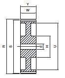 Koło pasowe zębate HD72-14M170 SIT