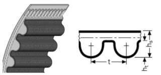 Pas zębaty bezkońcowy 3360-14M-85 BLACK HAWK SIT