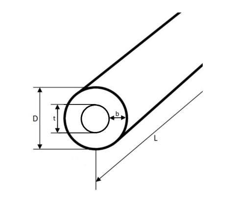 Tuleja z brązu 40mm x 20mm B101 250mm (40x10)