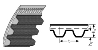 Pas zębaty bezkońcowy 4400-S8M-30 TOP DRIVE STD SIT