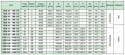 Koło pasowe HDB38-14M170 SIT Koło pasowe HDB38-14M170 SIT