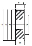 Koło pasowe PBG29G14M37 SIT