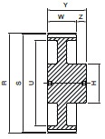 Koło pasowe PMAT40AT10/48 SIT