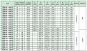 Koło pasowe HDB56-14M55 SIT Koło pasowe HDB56-14M55 SIT