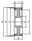 Koło pasowe HDB64-14M40 SIT Koło pasowe HDB64-14M40 SIT