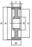 Koło pasowe HDB72-14M115 SIT