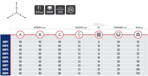 ŁĄCZNIK BUDOWLANY Z PRZETŁOCZENIEM 80*80*40*1.5 ŁĄCZNIK BUDOWLANY Z PRZETŁOCZENIEM 80*80*40*1.5