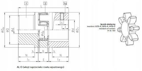 Sprzęgło kłowe aluminiowe ROTEX 24 AL-D 1 KTR L=30 Sprzęgło kłowe aluminiowe ROTEX 24 AL-D 1 KTR L=30