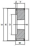 Koło pasowe PBD25L075 SIT