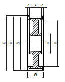Koło pasowe PBD28XH200 SIT Koło pasowe PBD28XH200 SIT