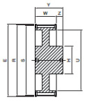 Koło pasowe PD30XH200 SIT Koło pasowe PD30XH200 SIT