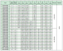 Koło pasowe PD40XH200 SIT Koło pasowe PD40XH200 SIT