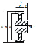 Koło pasowe PD46XH300 SIT Koło pasowe PD46XH300 SIT